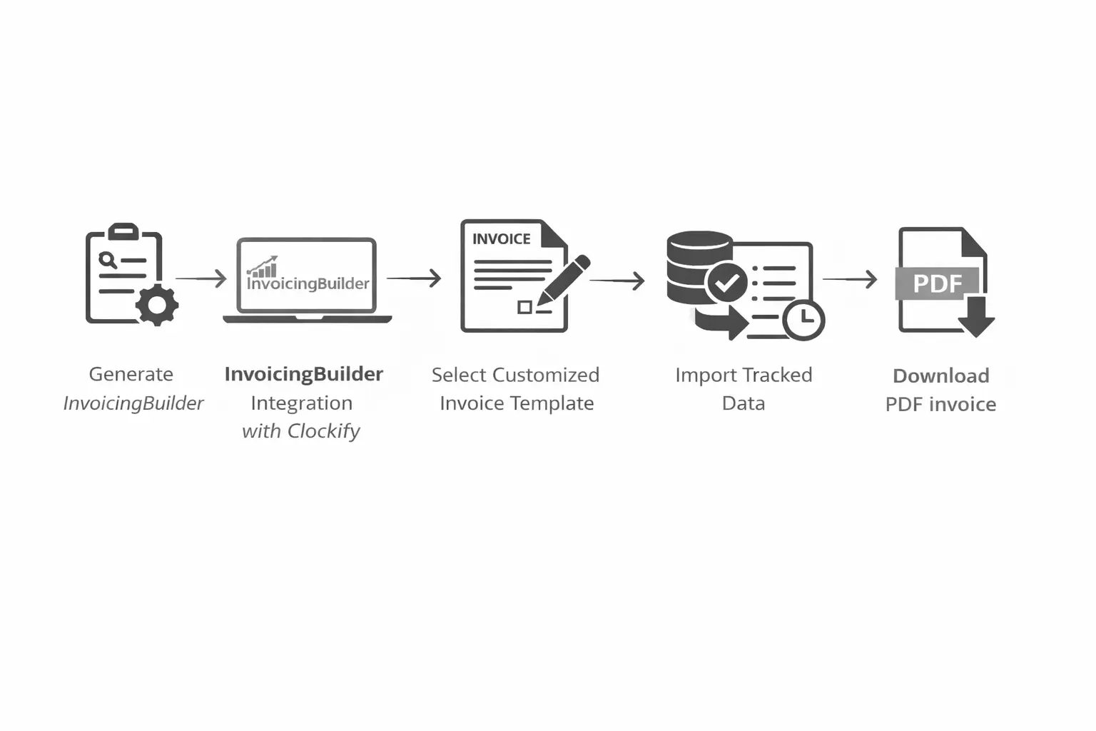 Features - Invoicing Builder | Invoice, Quotation & Receipt Tools