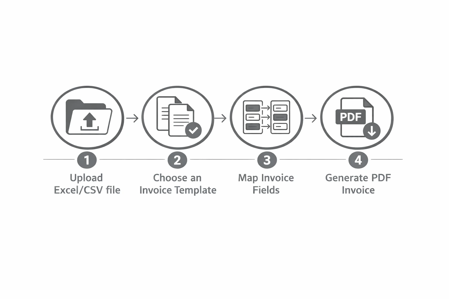 Bulk Invoice Generator: Multiple Invoices from Excel or CSV